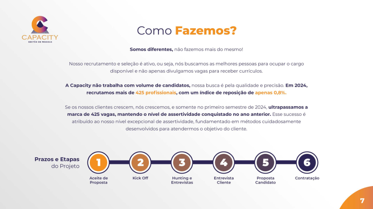 Recrutamento e seleçãoo