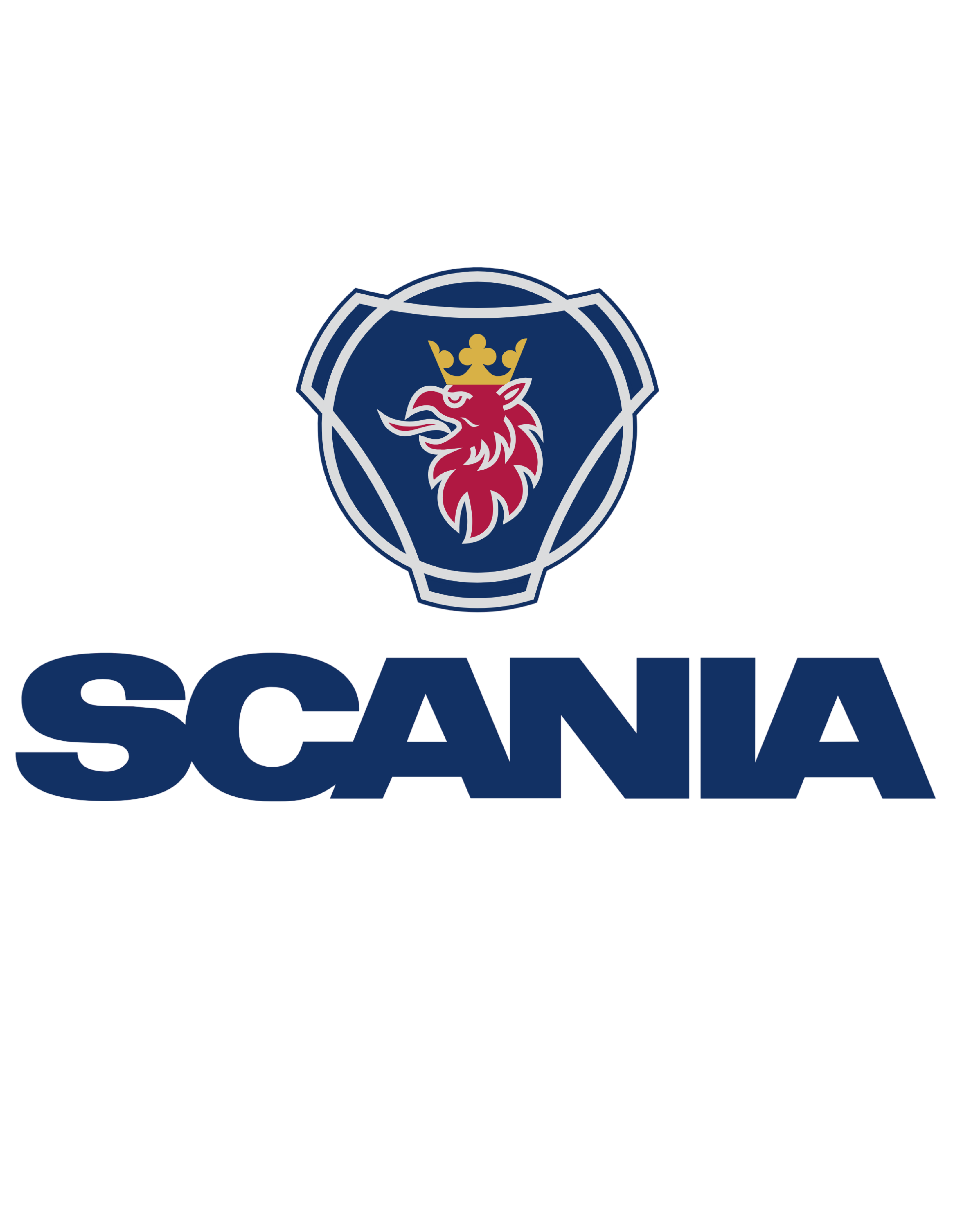 SCANIA